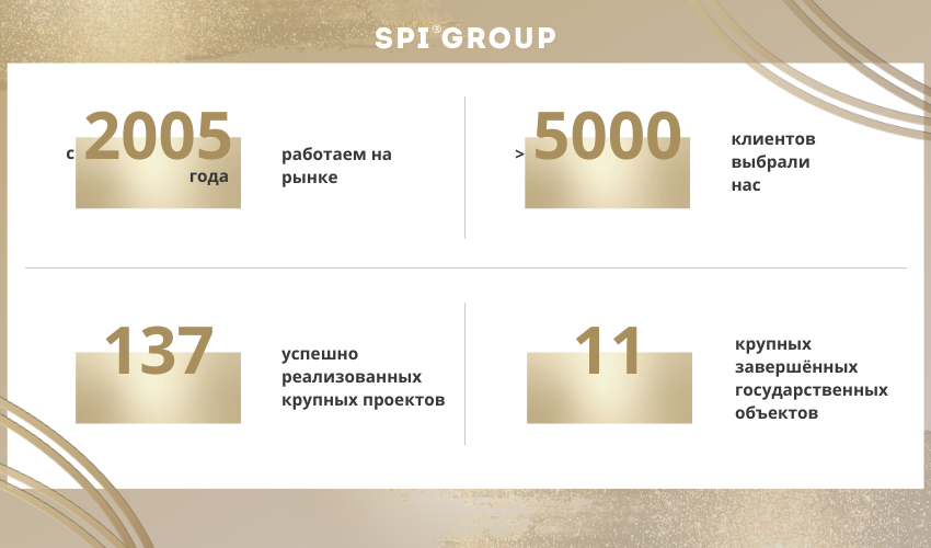 Достижения компании SPI Group
